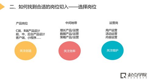 產(chǎn)品、運(yùn)營(yíng)還是銷售？互聯(lián)網(wǎng)新人的職業(yè)第一步如何抉擇
