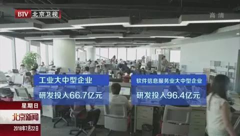 信息服務業務 實體經濟新引擎，拉動經濟增長的關鍵力量